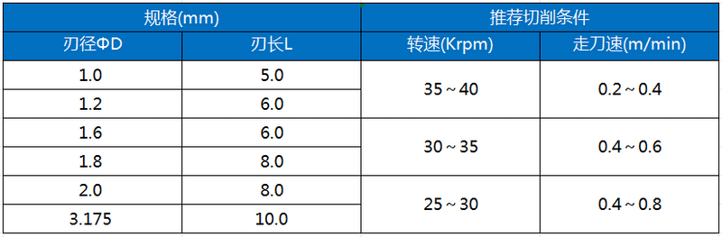 PRB中文.png PRB中文.png