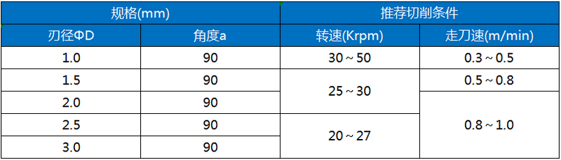 PDJ中文.png PDJ中文.png