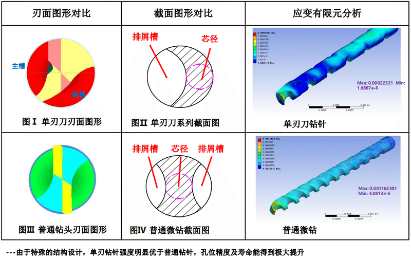 特點(diǎn)z.png 特點(diǎn)z.png